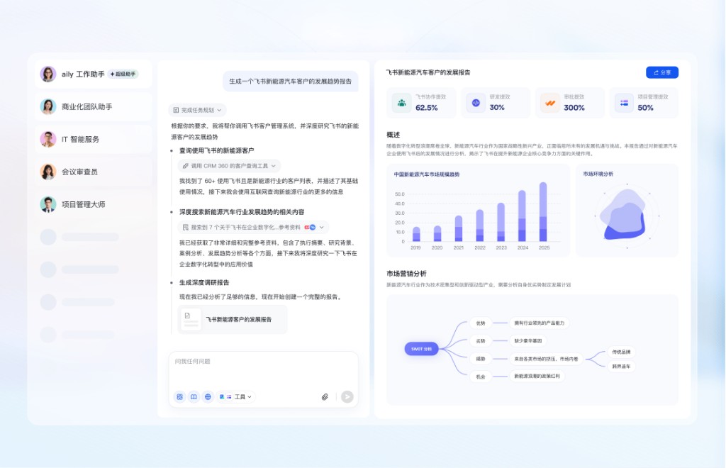 开发者应用集成